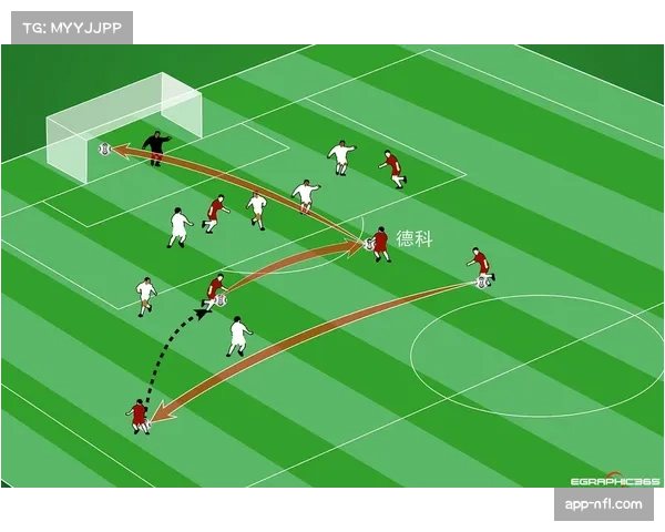 战术史回顾:从克洛普“重金属足球”到如今英超全联赛的压迫潮流演变 战术史回顾:从克洛普“重金属足球”到如今英超全联赛的压迫潮流演变